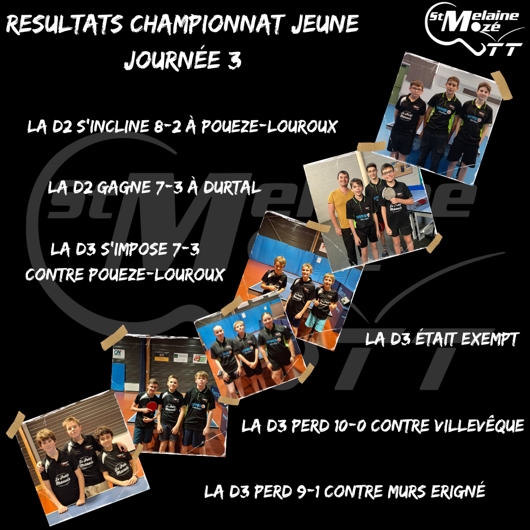 Résultat Championnat Jeune 16/11