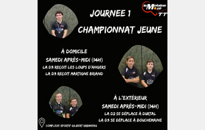 Championnat Jeune 07/10