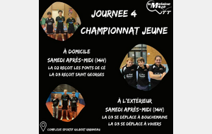 Championnat Jeune 25/11