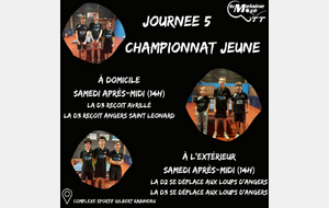 Championnat Jeune 09/12