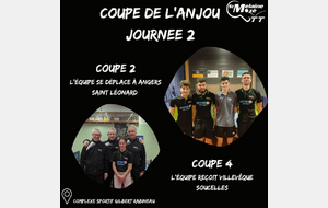 Coupe de l'Anjou 15 Décembre 