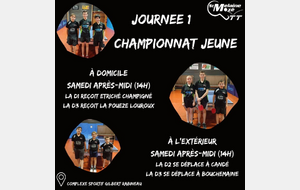 Championnat Jeune 20/01