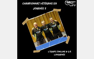 Résultat Championnat Vétéran 26/04