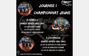 1er Journée Championnat Jeune 05/10