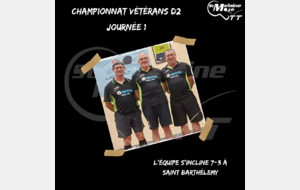 Résultat Championnat Vétéran 11/10