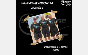 Résultat Championnat Vétéran 25/10