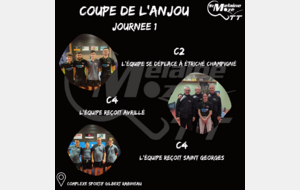 Coupe de l’Anjou 08/11