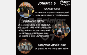 Résultat Championnat Senior 16-17/11