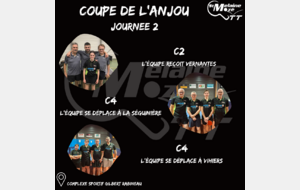 Coupe de l’Anjou 06/12