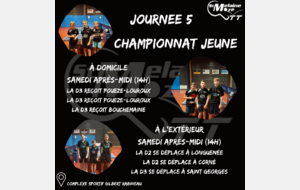 Championnat Jeune 14/12