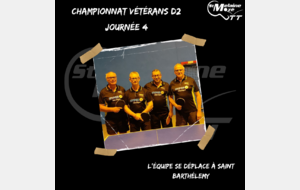 Championnat Vétéran 20/12