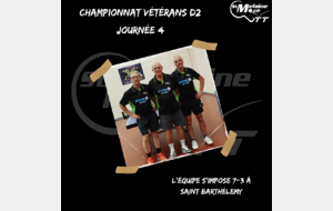 Résultat Championnat Vétéran 20/12