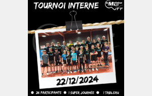 Tournoi Interne 22/12