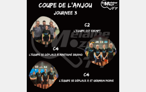 Coupe de l’Anjou 10/01