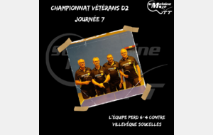 Résultat Championnat Vétéran 21/02