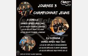 Championnat Jeune 08/03