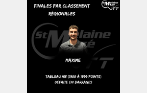 Résultat Finales par Classement 26/04