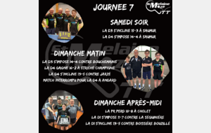Résultat Championnat Senior 24-25/05
