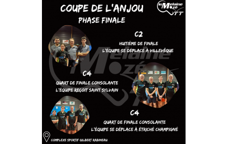 Coupe de l'Anjou 25/04
