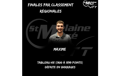 Résultat Finales par Classement 26/04