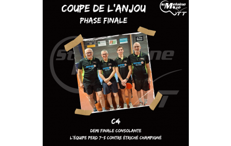Résultat Coupe de l'Anjou 16/05